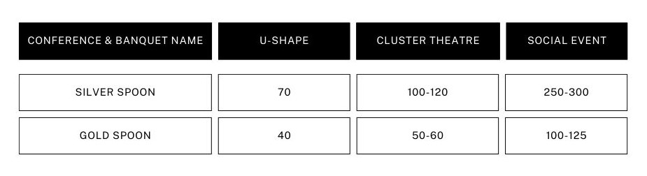 Black and White Minimalist Fitness Center Table Comparison Chart Graph - 1